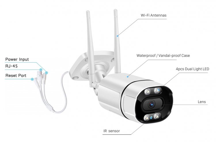 (image for) 5MP Wifi Bullet Camera FULL COLOR Night Vision
