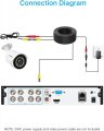 (image for) Full Metal 4 in 1 AHD TVI CVI 5MP 2MP BNC Night Vision CCTV Security Camera 4mm