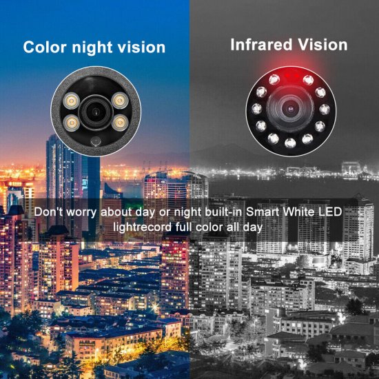 (image for) Full Metal 4 in 1 AHD TVI CVI 5MP 2MP BNC Night Vision CCTV Security Camera 4mm