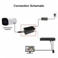 (image for) IPConverter Self-Adaption 1080P AHD TVI CVI Camera to IPC Converter Make BNC Camera to be IP Camera Work with NVR System