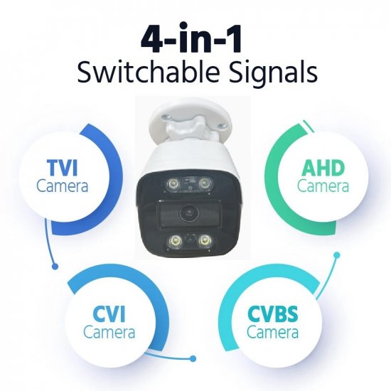 (image for) Bullet 2MP/5MP/8MP Video CCTV Security Camera Outdoor Color Night Vision Audio Recording