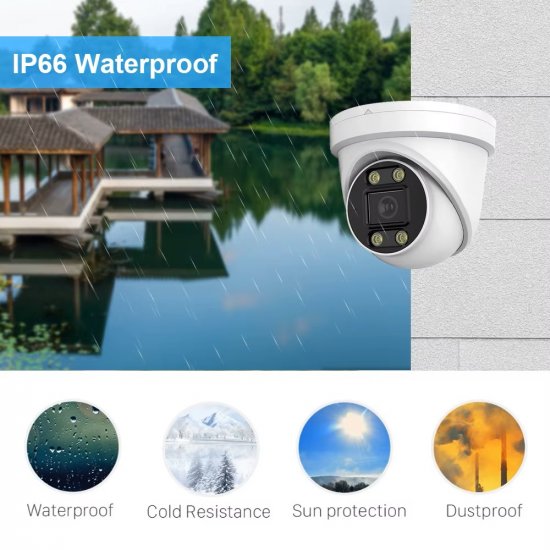(image for) 8MP/5MP/1080P Warm Light Audio in TVI/CVI/AHD/CVBS Dome camera 2.8mm lens