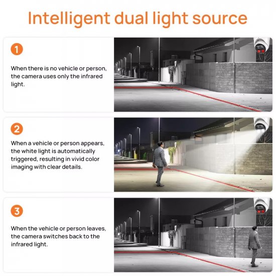 (image for) 8MP Smart Dual Illumination Active Deterrence Fixed-focal Eyeball WizSense Network Camera