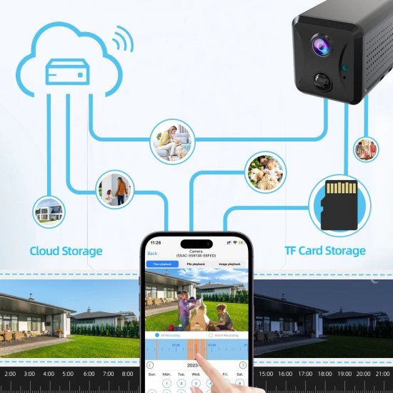 (image for) 4G LTE Cellular Security Camera, PIR Motion Sensor, 25-Days Standby Battery Life, Portable Cellular Trail Mini Camera