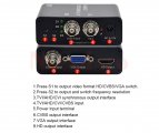 (image for) 4K TVI/AHD/CVI to HDMI/VGA/VCVBS Converter Support Camera up to 4K(8MP) Input, 1ch BNC Loop Out for Monitor or DVR