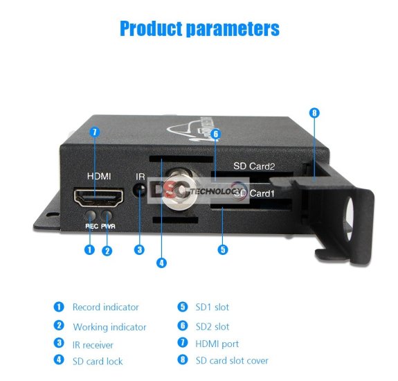 (image for) 2CH Mini Mobile AHD DVR HD 5MP 2 Channel Dual SD Card Slot Support 128GB/CVBS Remote Vehicle DVR for Truck Taxi Car
