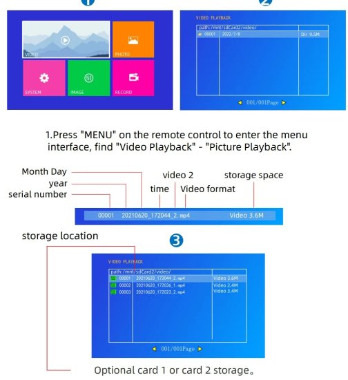 (image for) 2CH Mini Mobile AHD DVR HD 5MP 2 Channel Dual SD Card Slot Support 128GB/CVBS Remote Vehicle DVR for Truck Taxi Car