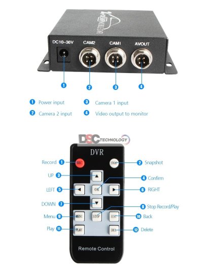 (image for) 2CH Mini Mobile AHD DVR HD 5MP 2 Channel Dual SD Card Slot Support 128GB/CVBS Remote Vehicle DVR for Truck Taxi Car