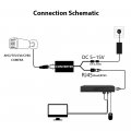 (image for) AHD/TVI/CVI /CVBS Signal Source Analog to IP Camera Converter 2MP 1080P Full HD, ONVIF Protocol, RJ45 Output For NVR Systems