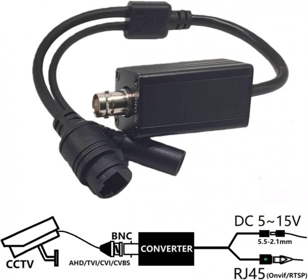 (image for) AHD/TVI/CVI /CVBS Signal Source Analog to IP Camera Converter 2MP 1080P Full HD, ONVIF Protocol, RJ45 Output For NVR Systems