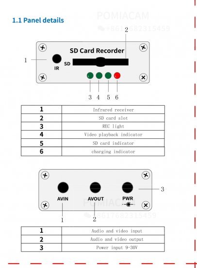 (image for) MINI DVR Digital Video Recorder SD Card Real-time Recording for FPV Cam Camcorder DVD TV Box 1CH CCTV Camera DVR Recorder for CVBS NTSC PAL Camera