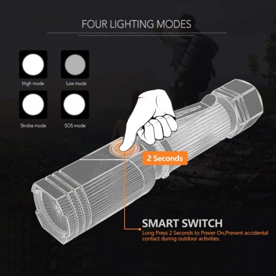 (image for) NICRON Flashlight, N7 600 Lumens Tactical Flashlight, 90 Degree Ip65 Waterproof Led Mini Flashlight 4 Modes- Best High Lumens are for Camping, Outdoor, Hiking
