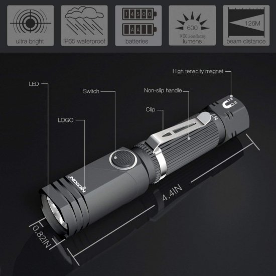 (image for) NICRON Flashlight, N7 600 Lumens Tactical Flashlight, 90 Degree Ip65 Waterproof Led Mini Flashlight 4 Modes- Best High Lumens are for Camping, Outdoor, Hiking