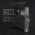 (image for) NICRON Flashlight, N7 600 Lumens Tactical Flashlight, 90 Degree Ip65 Waterproof Led Mini Flashlight 4 Modes- Best High Lumens are for Camping, Outdoor, Hiking
