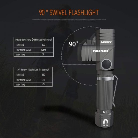 (image for) NICRON Flashlight, N7 600 Lumens Tactical Flashlight, 90 Degree Ip65 Waterproof Led Mini Flashlight 4 Modes- Best High Lumens are for Camping, Outdoor, Hiking