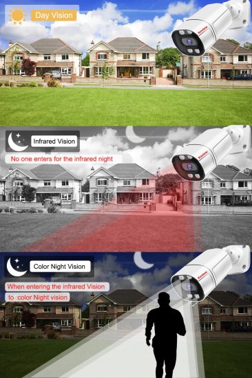 (image for) 5MP PoE AI Bullet Camera FULL COLOR Night Vision 2.8mm lens
