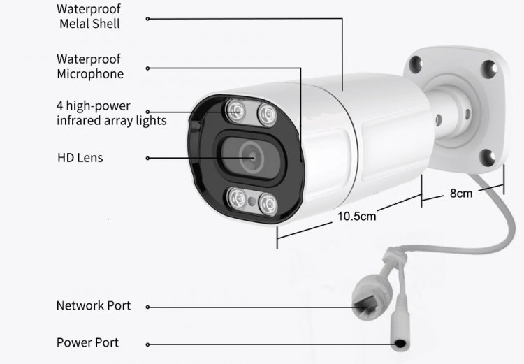 (image for) 5MP PoE AI Bullet Camera FULL COLOR Night Vision 2.8mm lens