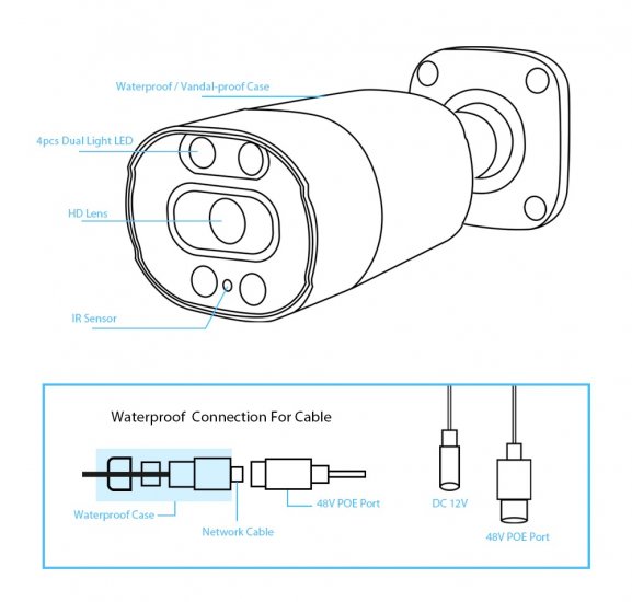 (image for) 5MP PoE AI Bullet Camera FULL COLOR Night Vision 2.8mm lens