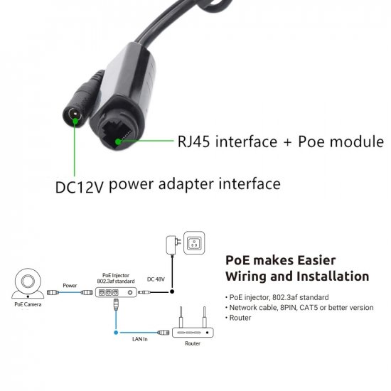 (image for) Lipstick style Mini IP Bullet Camera 1080P 2.8mm Lens PoE/12VDC