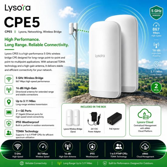(image for) Lysora CPE5 (2pcs) 5GHz 867Mbps 3.11mi IP55 Wireless Bridge 16dBi Gig Ports & PoE NDAA