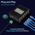 (image for) Mini Industrial 5 Ports Gigabit PoE Switch Hardened 5 Port RJ45 10/100/1000Mbps 802.3at Ethernet Switch Din Rail Mount PoE+ Switch 10Gbps Switching Capacity