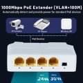 (image for) 4 Port Gigabit POE Repeater 100/1000M 1 to 3 PoE Extender with IEEE802.3af/at Plug&Play