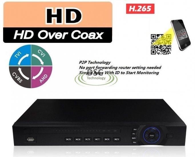 (image for) DAHUA H265+ XVR5116H-I3 16Ch Pentabrid CVI/TVI/AHD/CVBS/IP DVR