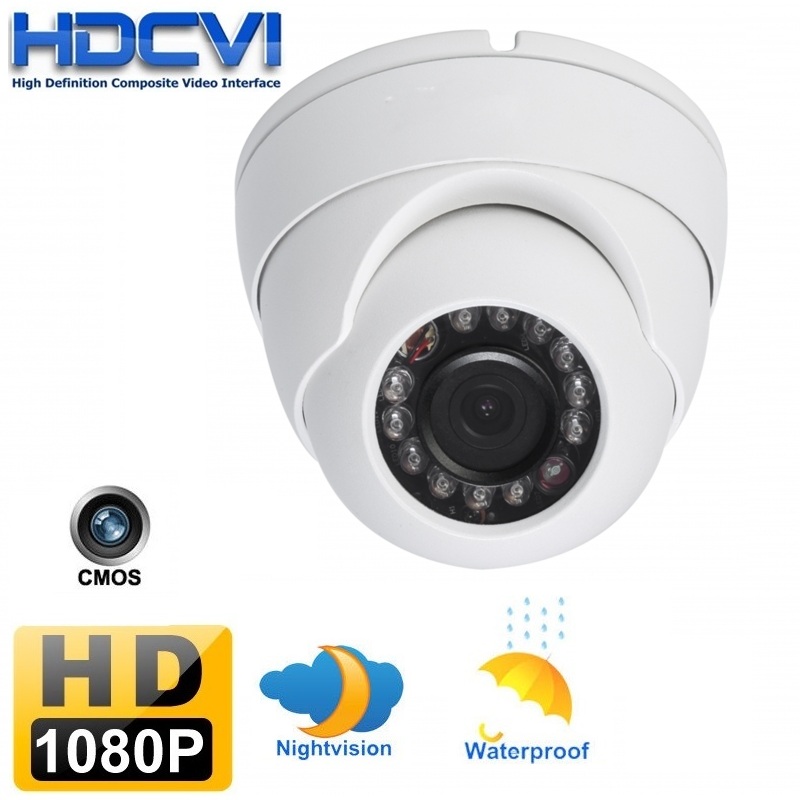 HD-CVI Camera