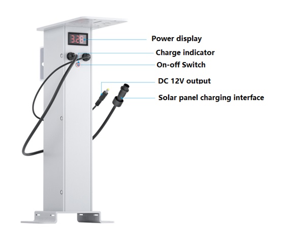 (image for) 40W Solar Panel Kit with 40A Battery, 12VDC 2.5A Output for Security Camera/4G/Wifi Camera
